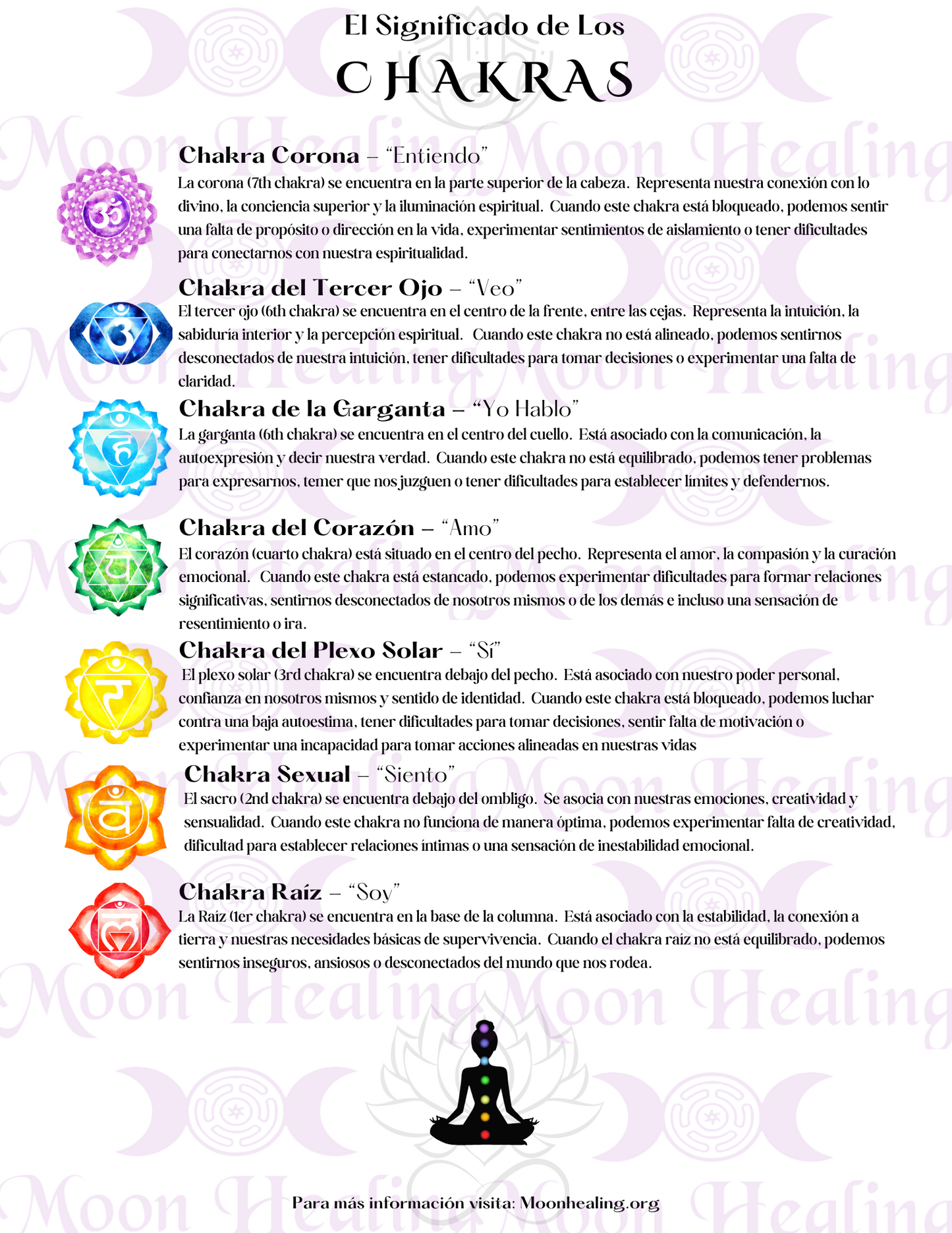 Chakra Balancing Only