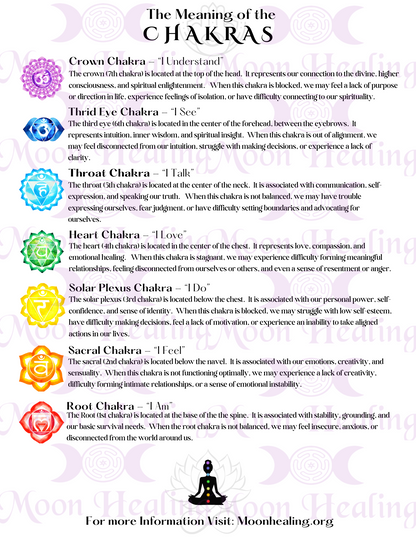 Chakra Balancing Only