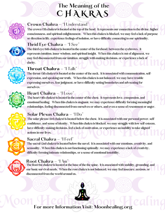 Chakra Balancing Only